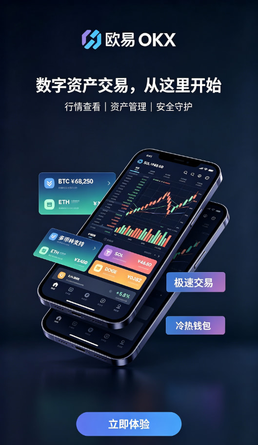 下载欧交易所最新app充值入金与现货交易操作